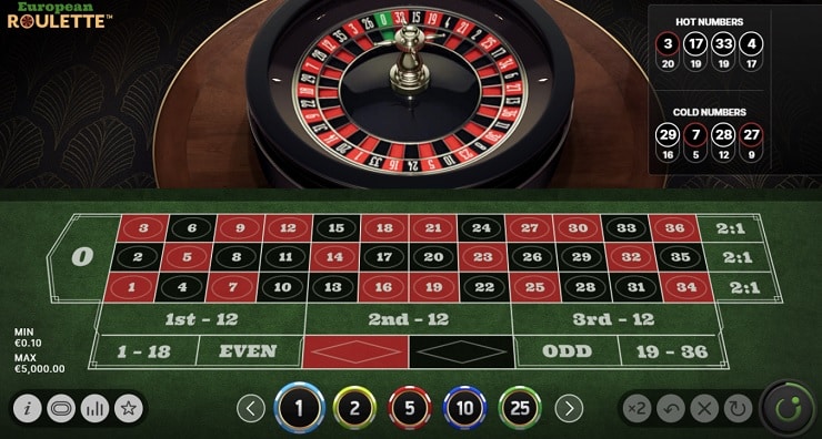 mobile roulette games